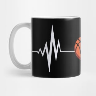 Basketball My Heart Mug